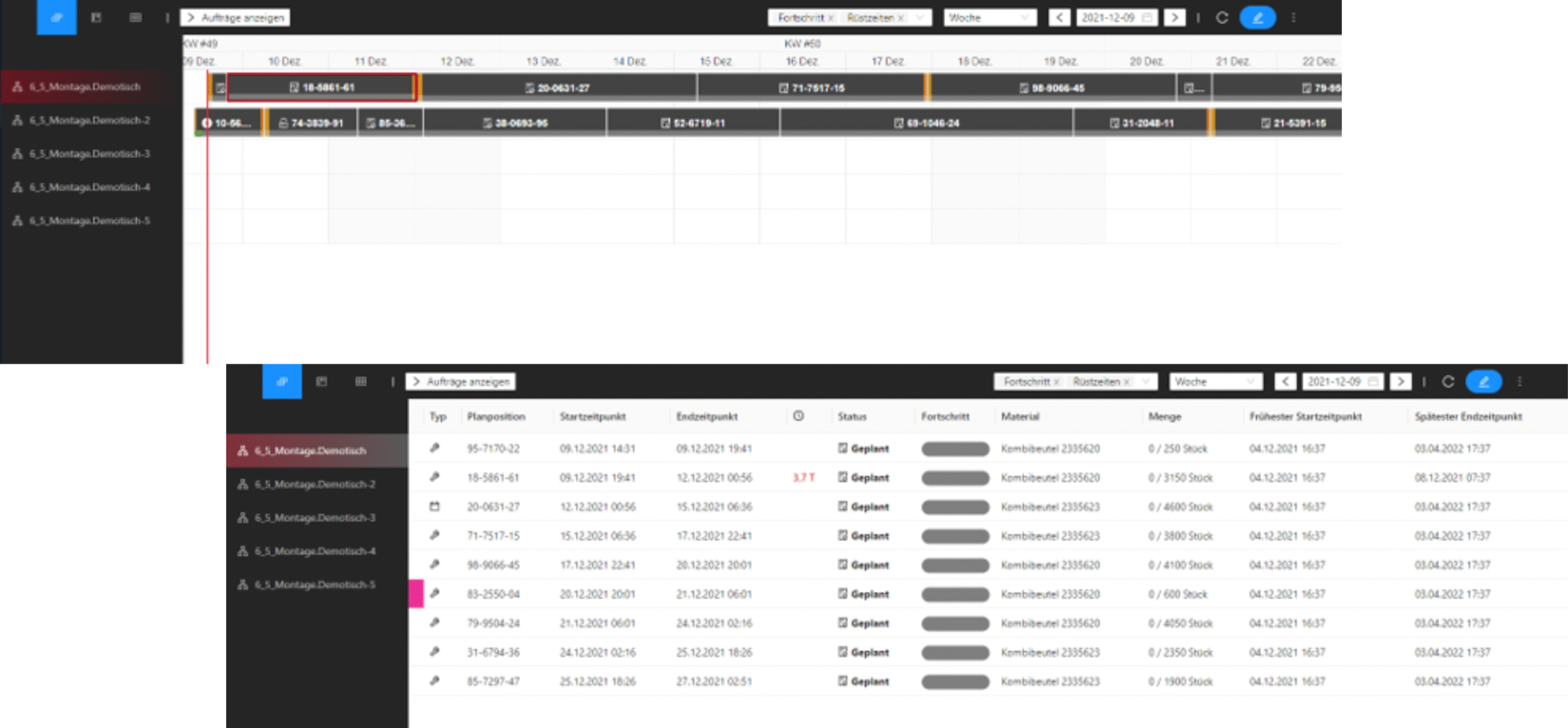 Visualisierungsoptionen